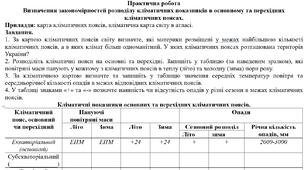 Практична робота: "Визначення закономірностей розподілу кліматичних показників в основному та перехідних кліматичних поясах."
