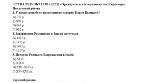 7 клас Громадянська освіта Підсумкова робота   за рік  (за групами результатів) для учнів, що навчаються   на екстернаті.
