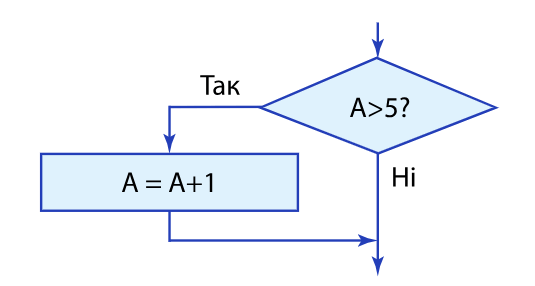 09012458-c2c6-535x286.png