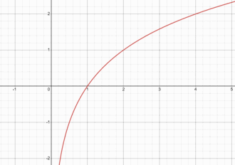 0901250q-33f5-330x232.png