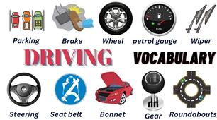 Презентація з англійської мови "Аutomotive vocabulary"(Автомобільний словник)