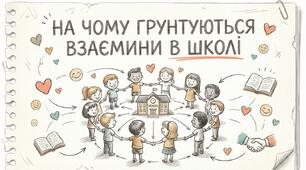 Презентація на тему : "На чому ґрунтуються взаємини в школі"