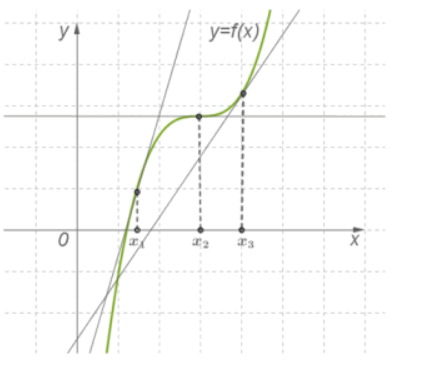 0901283u-58d4-440x371.png