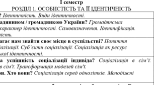 Календарно-тематичне планування з домашім завданням