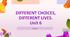 Презентація до підручника Kids Online 8.Unit 6. DIFFERENT CHOICES, DIFFERENT LIVES Lesson 3, с.112-113