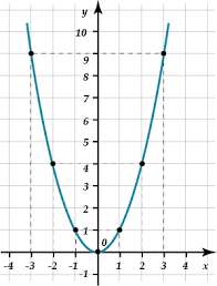 09012fsr-3d5e-196x258.png