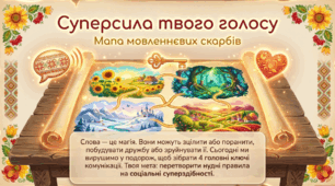 Жанри мовлення