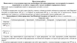 Практична робота: "Виявлення за тематичними картами закономірностей зміни природних зон материків (за одним із меридіанів та за однією з паралелей у межах помірного природного поясу)"