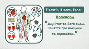 Кросворд  " Імунітет та його види. Поняття про вакцини та сироватки."