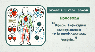 Кросворд  "Віруси. Інфекційні захворювання та їх профілактика. Алергія"
