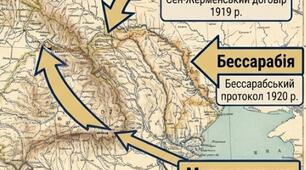 Презентація до уроку історії України 10 клас на тему "Українські землі у складі Румунії"