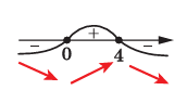 09012ido-c292-172x83.png