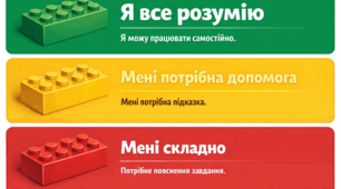інструмент самооцінювання учня