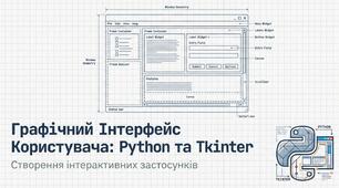 Тест 26. Графічний інтерфейс користувача (8 клас НУШ)