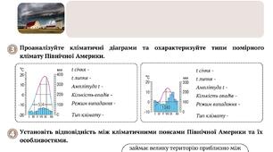Робочий аркуш "У чому проявляються особливості клімату Північної Америки"