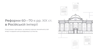 Реформи 60—70-х рр. XIX ст. в Російській імперії