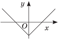 09012oa2-1ae0-236x159.png