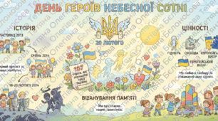 Інфографіка+розмальовки+шаблони ангелів до Дня Небесної Сотні 20 лютого  1-11 класи