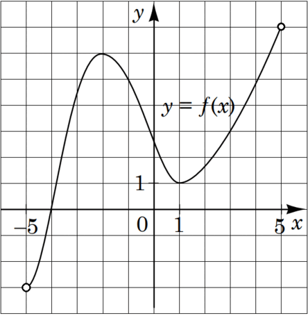 09012pqq-58b6-387x397.png