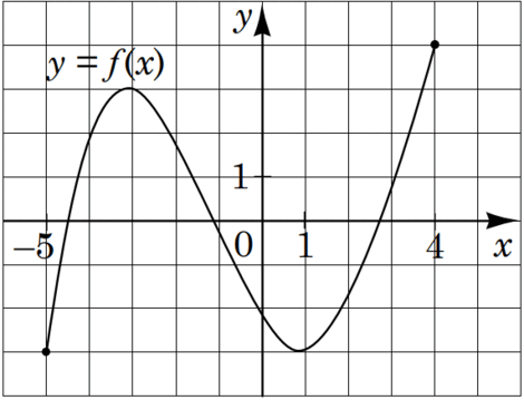 09012ptg-8f29-470x359.png