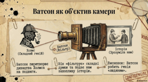 Доктор Ватсон як оповідач. Різні точки зору на події як художній прийом створення атмосфери таємничості