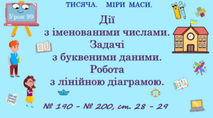 ТИСЯЧА. МІРИ МАСИ. Дії з іменованими числами. Задачі з буквеними даними. Робота з лінійною діаграмою. № 190 - № 200, ст. 28 - 29. (Ч. ІІ).