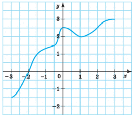 09012vi6-774b-263x227.png