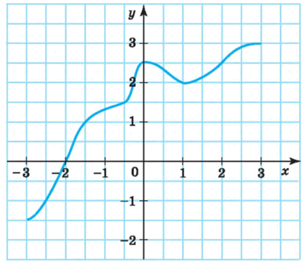 09012vi6-774b-443x381.png