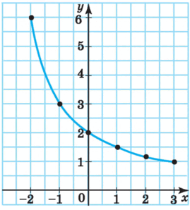09012vm8-d5a7-269x298.png