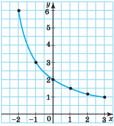 09012vm8-d5a7-383x424.png