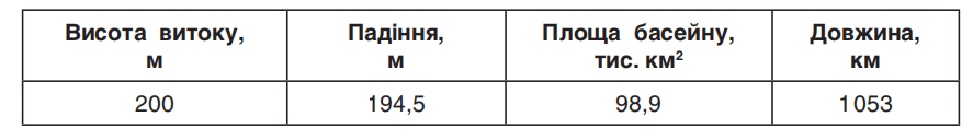 09012x8z-5c5d-887x128.png