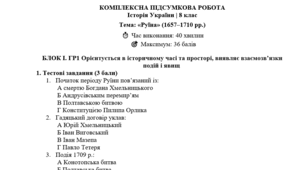 КОМПЛЕКСНА ПІДСУМКОВА ПИСЬМОВА РОБОТА Історія України | 8 клас Тема: «Руїна» (1657–1710 рр.)
