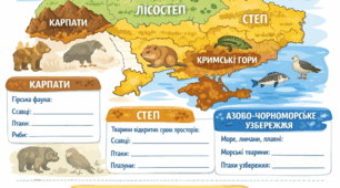 Робочій аркуш Тваринний світ України. 8 клас Географія НУШ