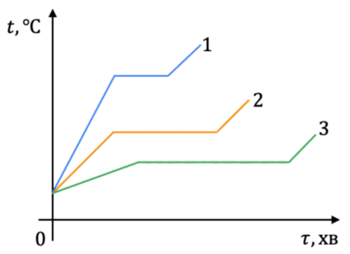 09012zb2-624a-502x364.png