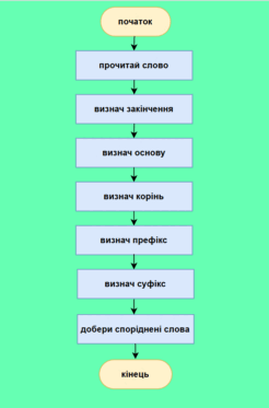 0901300i-1715-308x465.png