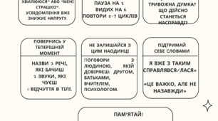 Пам'ятка для школярів: "Що робити коли я хвилююся, або боюся"