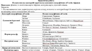 Практична робота: "Позначення на контурній карті назва основних географічних об’єктів Африки"