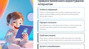 Правила безпечного користування Інтернетом