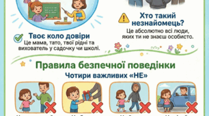 Навчальна інфографіка для дітей «Моя безпека