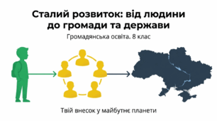 Презентація на тему: "Сталий розвиток: Людина Громада Держава"