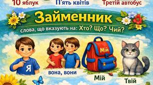 Перевірна робота з тем "Числівник. Займенник"