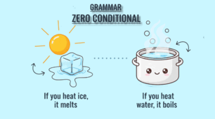 ZERO CONDITIONAL
