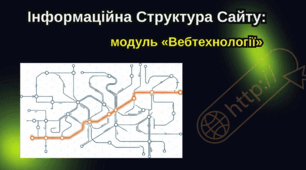 Інформаційна структура сайту