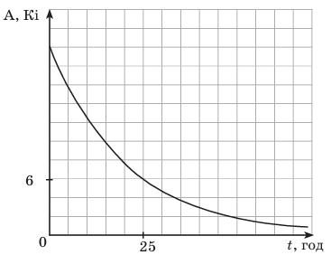09013fqv-3b34-367x282.png
