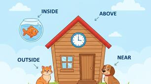 Prepositions of Place: inside, outside, above, below, near (за підручником Prepare 5)