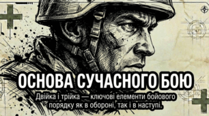 Тема 2 Індивідуальні дії солдата та взаємодії у складі двійок, трійок. 