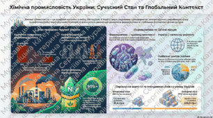 Хімічна промисловість