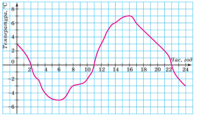 09013q1r-e6b9-448x264.png