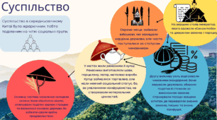 Середньовічний Китай, Індія та Європа
