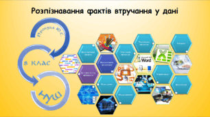 Розпізнавання фактів втручання у дані (інформатика за підручником Морзе 8 клас)